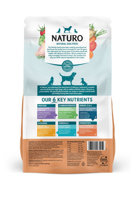 Naturo Adult Dog Grain Free Dry Turkey and Potato with Vegetables, Naturo, 4x2kg