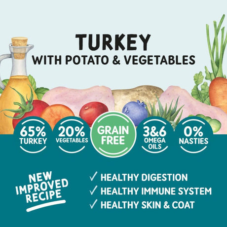 Naturo Adult Dog Grain Free Turkey with Potato and Vegetables 7x400g, Naturo,