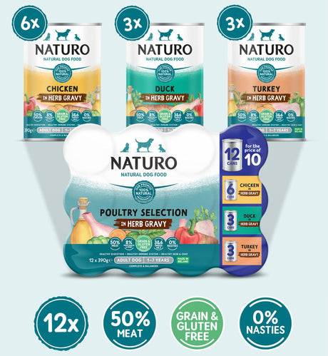 Naturo Adult Dog Grain & Gluten Free Poultry Selection in Herb Gravy Tins 12 x 390g, Naturo,