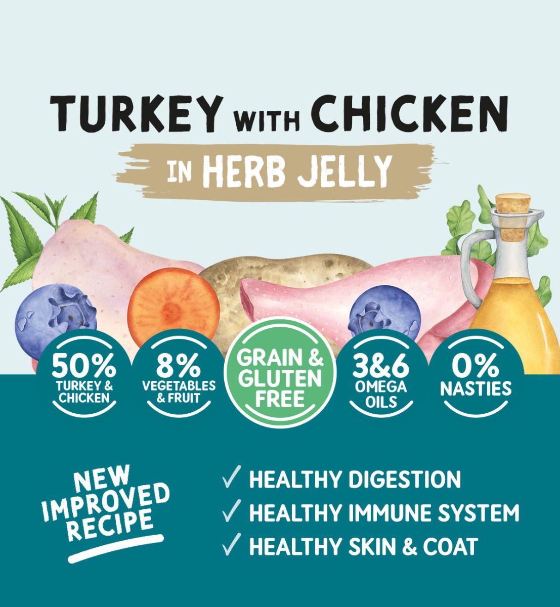 Naturo Adult Dog Grain & Gluten Free Turkey with Chicken in Herb Jelly Tins 12x390g, Naturo,