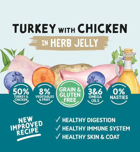 Naturo Adult Dog Grain & Gluten Free Turkey with Chicken in Herb Jelly Tins 12x390g, Naturo,