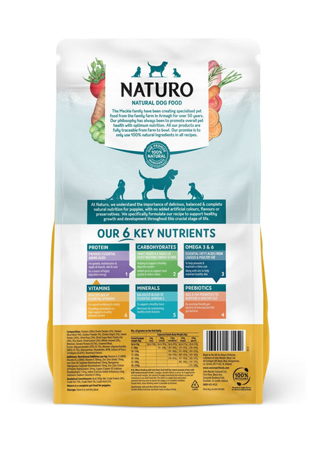 Naturo Puppy Grain Free Chicken & Sweet Potato with Vegetables 4x2kg, Naturo,