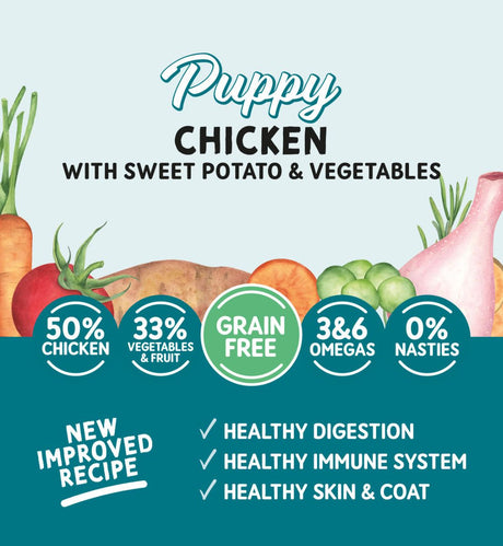 Naturo Puppy Grain Free Chicken & Sweet Potato with Vegetables 4x2kg, Naturo,