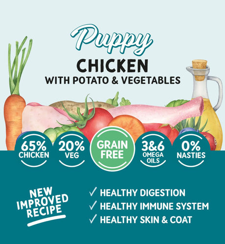 Naturo Puppy Grain Free Chicken with Potato & Vegetables Pouch 150g x 8, Naturo,