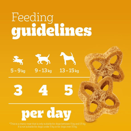 Pedigree Dentastix Chewy Chunx Chicken Mini Adult Small Dog Treats - 5 x 68g, Pedigree,