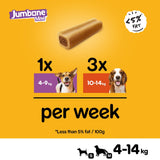 Pedigree Jumbone Mini Adult Small Dog Treats Beef & Poultry 4 Chews - 8x Bags, Pedigree,