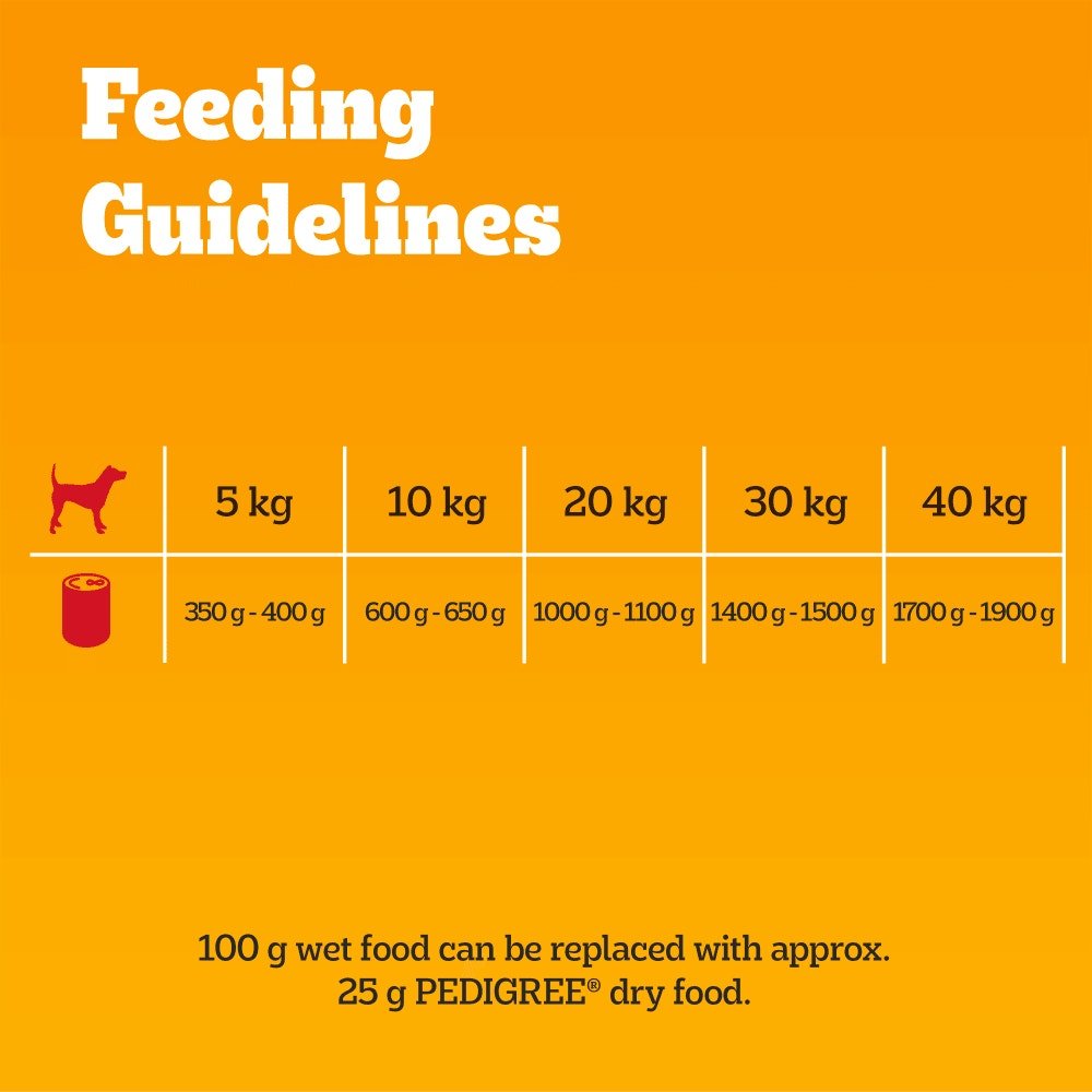 Pedigree Mixed Selection Tins Chunks in Loaf Adult Wet Dog Food - 24 x 400g, Pedigree,