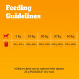 Pedigree Mixed Selection Tins Chunks in Loaf Adult Wet Dog Food - 24 x 400g, Pedigree,