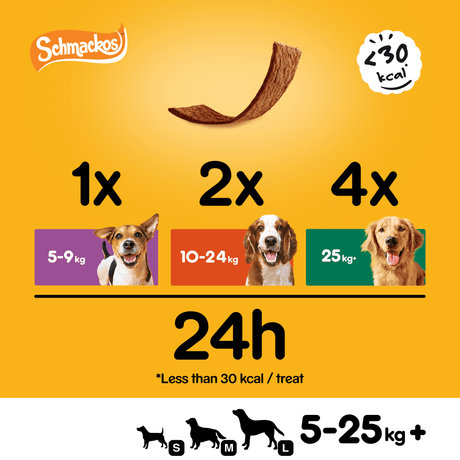 Pedigree Schmackos Adult Dog Treats Multi Mix 20 Strips - 9 Bags, Pedigree,