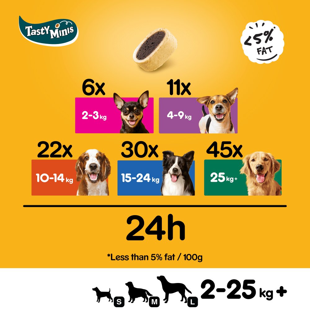 Pedigree Tasty Minis Beef & Cheese Adult Dog Nibbles - 8x140g, Pedigree,