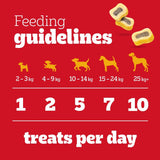 Pedigree Tasty Minis Beef & Poultry Adult Dog Treat Chewy Slices - 8 x 155g, Pedigree,