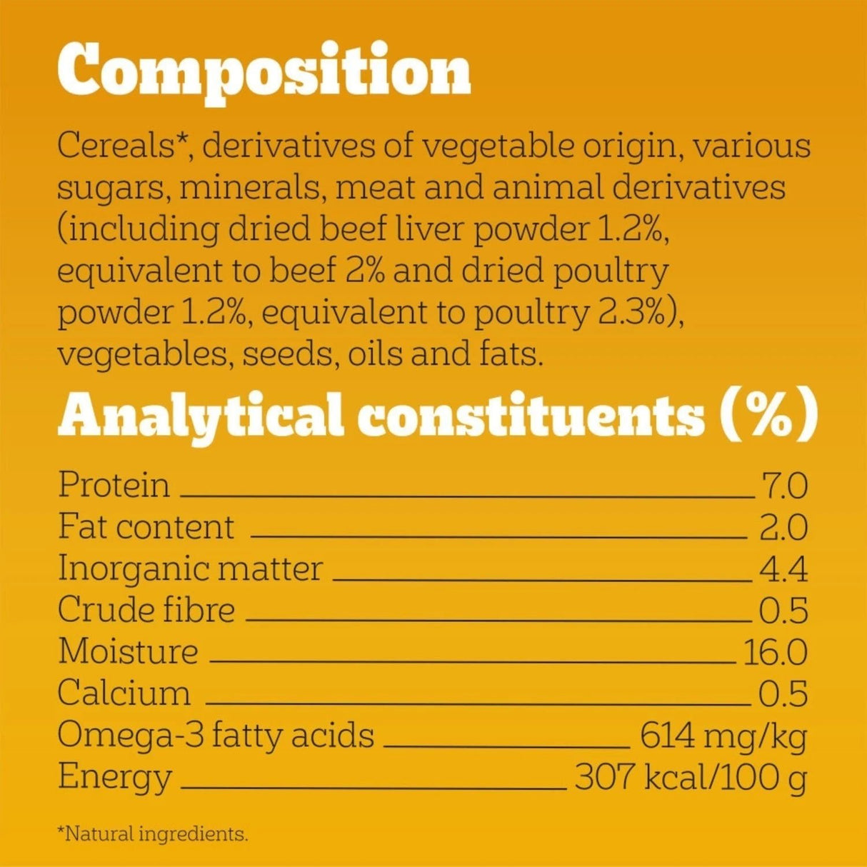 Pedigree Tasty Minis Beef & Poultry Adult Dog Treat Chewy Slices - 8 x 155g, Pedigree,