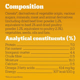 Pedigree Tasty Minis Beef & Poultry Adult Dog Treat Chewy Slices - 8 x 155g, Pedigree,