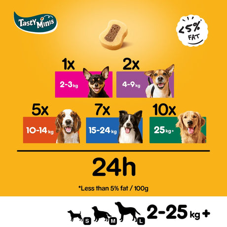 Pedigree Tasty Minis Beef & Poultry Chewy Slices - 8 Packs of 155g, Pedigree,