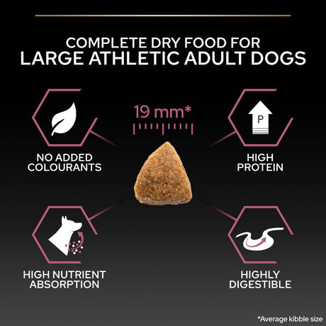 Pro Plan Adult Large Athletic Sensitive Skin Salmon Dry Dog Food - 14 kg, Pro Plan,