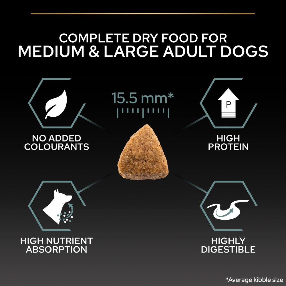 Pro Plan Medium and Large Grain Free Sensitive Digestion Turkey Dry Dog Food - 12 kg, Pro Plan,