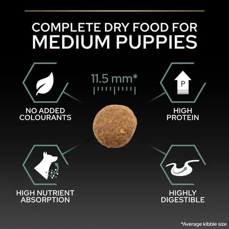 Pro Plan Medium Puppy Sensitive Digestion Lamb Dry Dog Food, Pro Plan, 12 kg