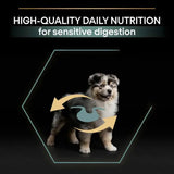 Pro Plan Medium Puppy Sensitive Digestion Lamb Dry Dog Food, Pro Plan, 12 kg