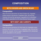 PURINA ONE Mini Fillets Chicken and Beef Wet Adult Cat Food - 40 x 85g, Purina One,