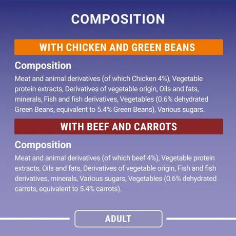 PURINA ONE Mini Fillets Chicken and Beef Wet Adult Cat Food - 40 x 85g, Purina One,