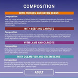 PURINA ONE Mini Fillets Mixed Selection in Gravy Adult Wet Cat Food - 40 x 85g, Purina One,