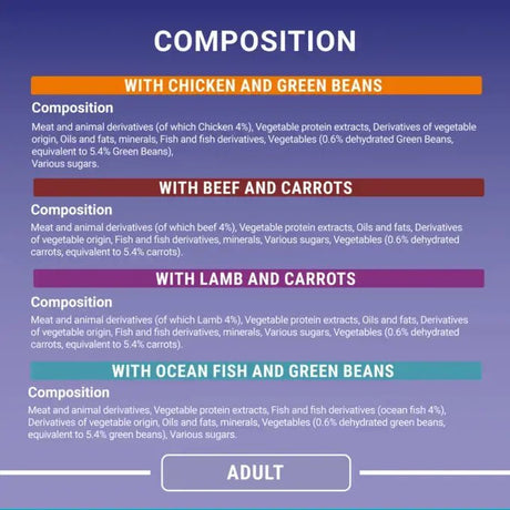 PURINA ONE Mini Fillets Mixed Selection in Gravy Adult Wet Cat Food - 40 x 85g, Purina One,