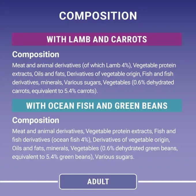 PURINA ONE Mini Fillets Ocean Fish and Lamb Wet Cat Food - 40 x 85g, Purina One,