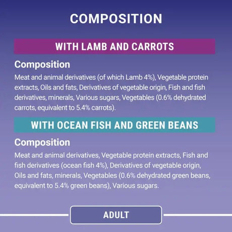 PURINA ONE Mini Fillets Ocean Fish and Lamb Wet Cat Food - 40 x 85g, Purina One,