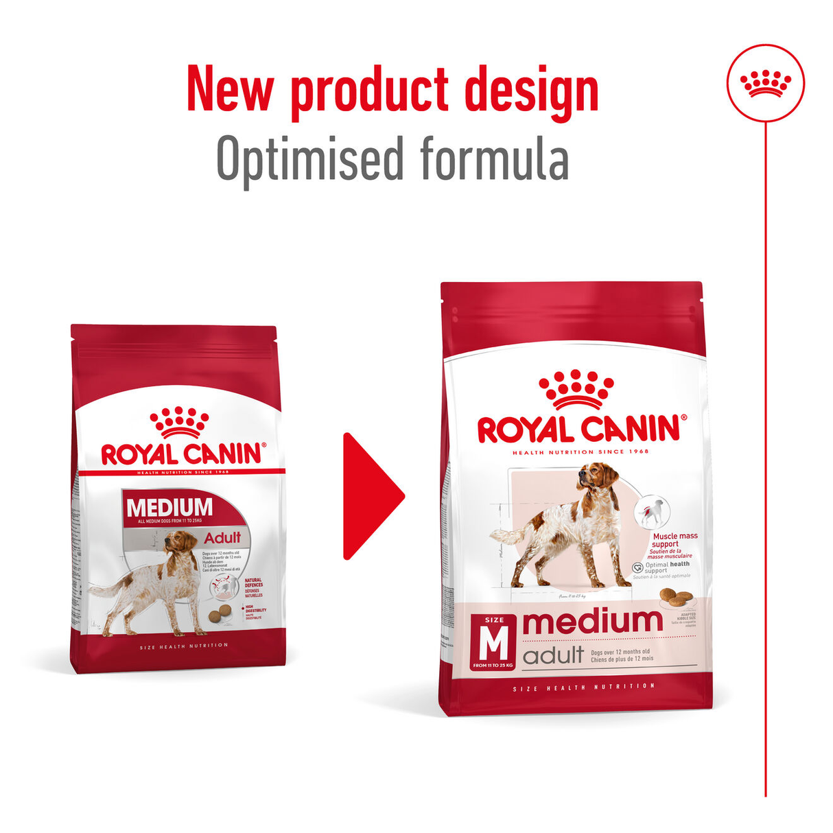 Royal Canin Medium Adult Dry Dog Food