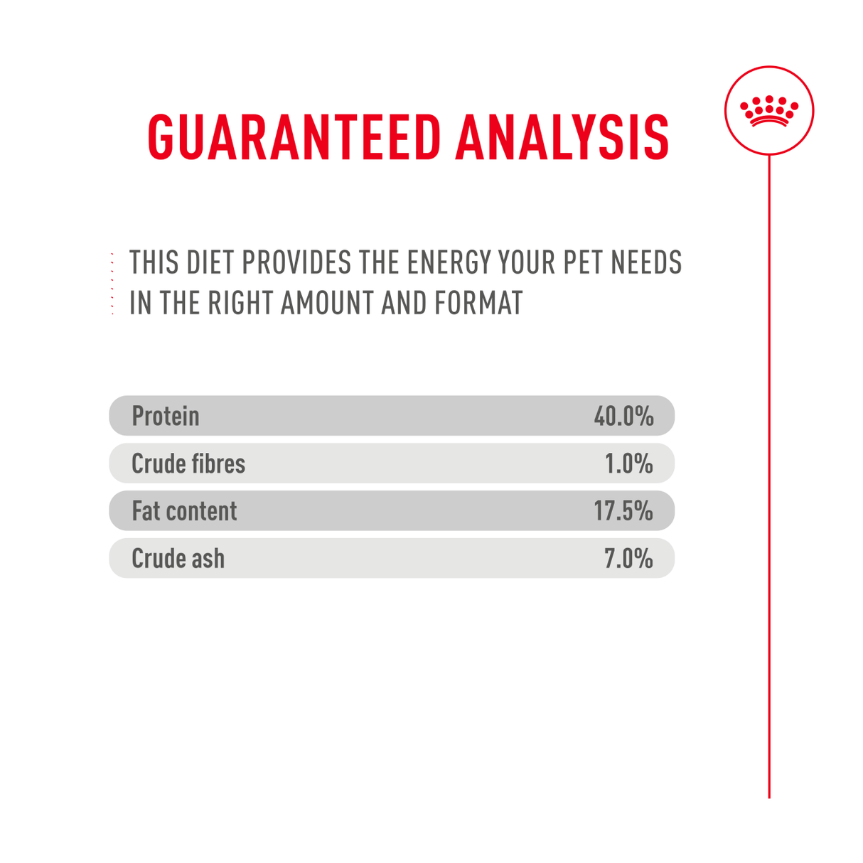 Royal Canin Exigent Fussy Dry Cat Food, Royal Canin, 400 g