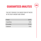 Royal Canin Exigent Fussy Dry Cat Food, Royal Canin, 400 g