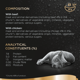 Sheba Fresh & Fine Adult Beef & Chicken in Gravy Pouches - 48 x 50g, Sheba,