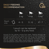 Sheba Fresh & Fine Adult Beef & Chicken in Gravy Pouches - 48 x 50g, Sheba,