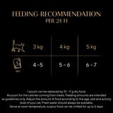 Sheba Fresh & Fine Adult Chicken, Turkey & Duck in Gravy Pouches - 48 x 50g, Sheba,