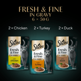 Sheba Fresh & Fine Adult Chicken, Turkey & Duck in Gravy Pouches - 48 x 50g, Sheba,