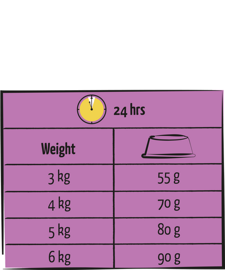 Versele - Laga Lara Adult Care Sterilised Light Dry Cat Food, Versele Laga, 7.6 kg