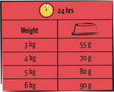 Versele - Laga Lara Adult Cat Lamb Dry Food - 7.6 kg, Versele Laga,