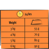 Versele - Laga Lara Adult Turkey & Chicken Dry Cat Food, Versele Laga, 10 kg