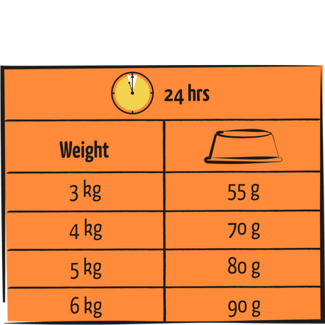 Versele - Laga Lara Adult Turkey & Chicken Dry Cat Food, Versele Laga, 10 kg