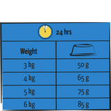 Versele - Laga Lara Adult Urinary Care Dry Cat Food - 7.6 kg, Versele Laga,