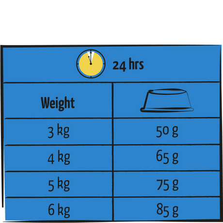 Versele - Laga Lara Adult Urinary Care Dry Cat Food - 7.6 kg, Versele Laga,