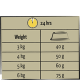 Versele - Laga Lara Senior Cat Care with Chicken Dry Food - 7.6 kg, Versele Laga,