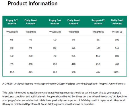 VetSpec Working Dog Puppy & Junior Chicken & Rice Dry Food - 15 kg, VetSpec,