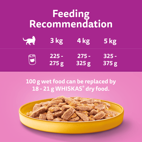 Whiskas 1+ Chicken in Jelly Tins Adult Wet Cat Food - 12 x 400g, Whiskas,