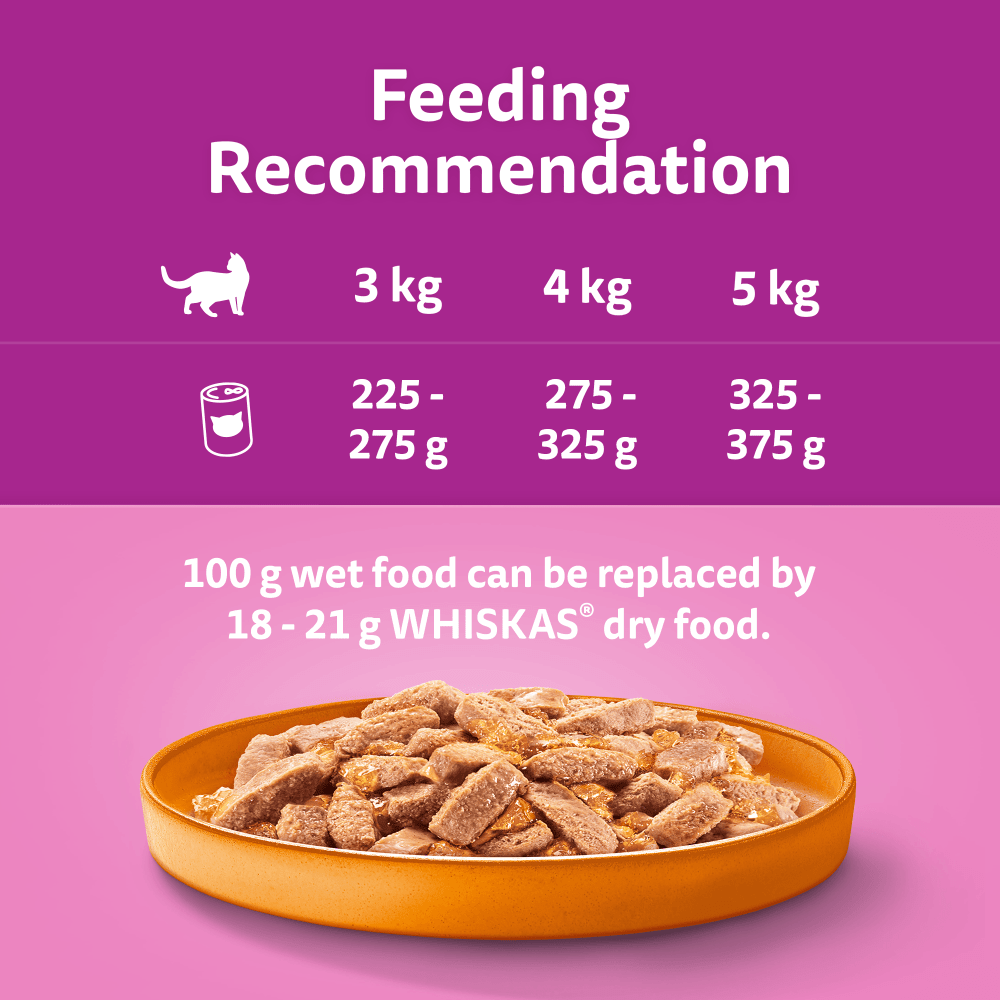 Whiskas 1+ Farm Menu in Jelly Tins Adult Wet Cat Food - 24 x 400g, Whiskas,