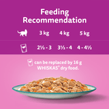 Whiskas Adult 1+ Tasty Mix Catch of The Day Pouches in Gravy - 48 x 85g, Whiskas,