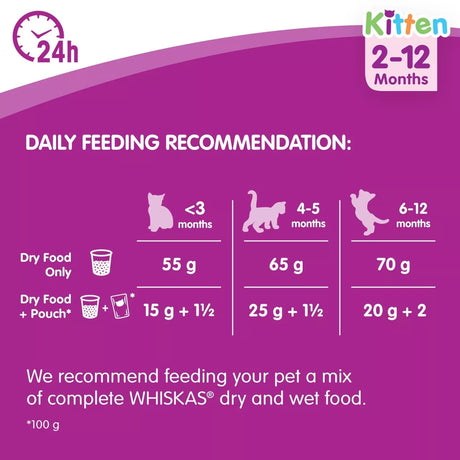 Whiskas Dry 2 - 12 Month Kitten Chicken, Whiskas, 7 kg