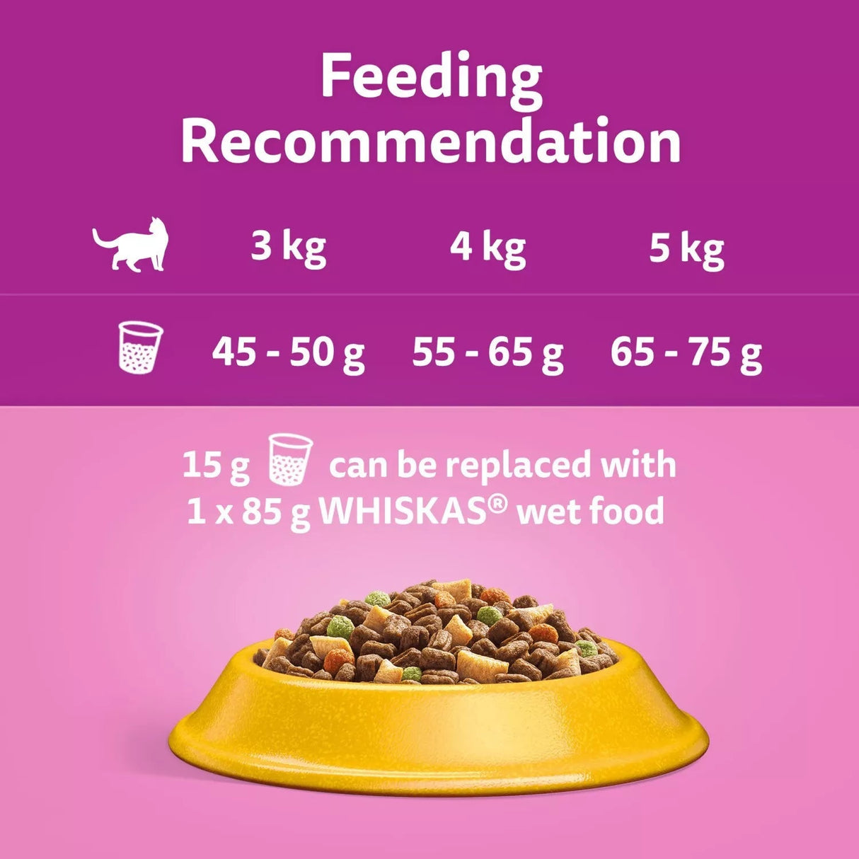 Whiskas Senior 7+ Dry Chicken Cat Food, Whiskas, 5 x 800g