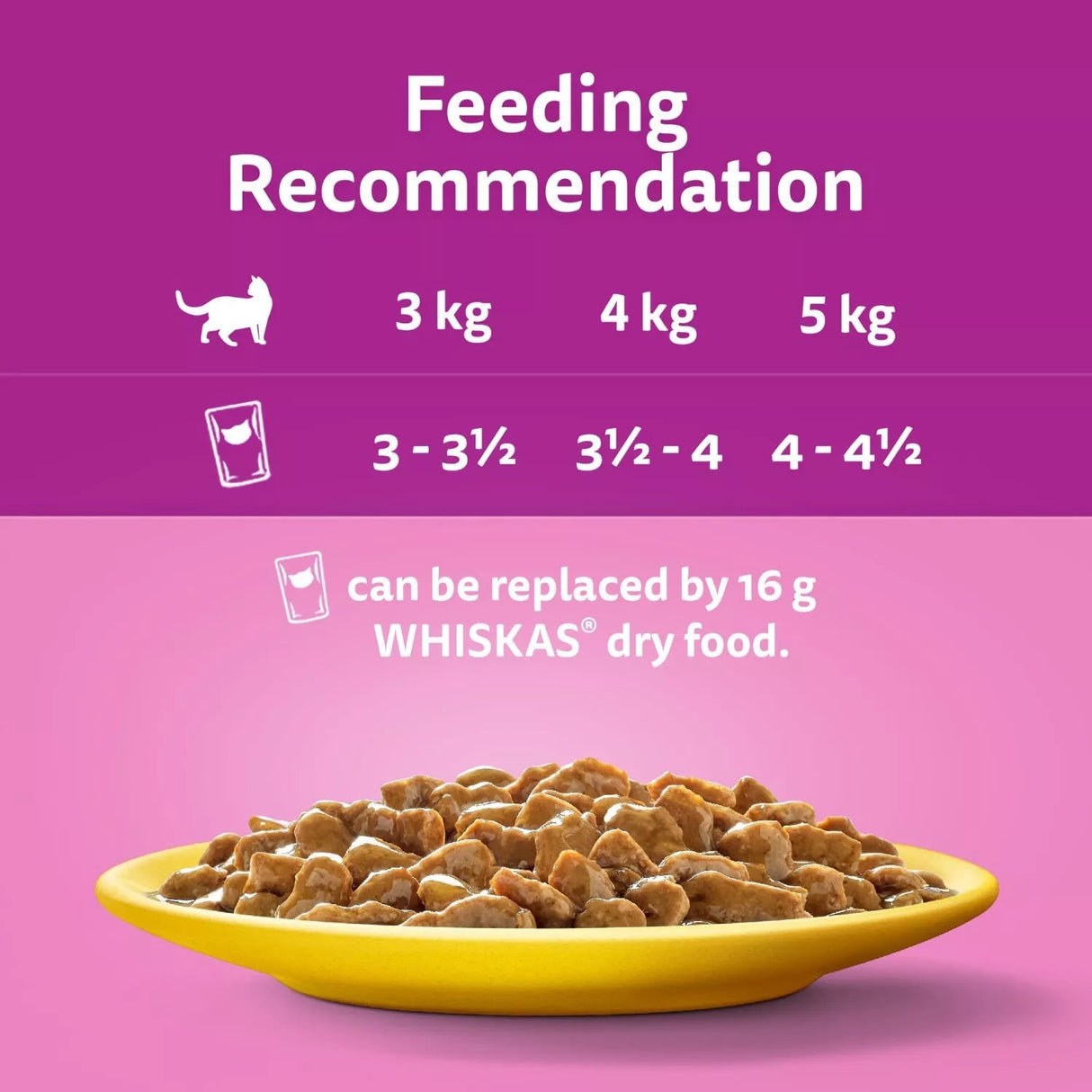 Whiskas Senior 7+ Poultry Feasts in Gravy 4x (12x85g), Whiskas,