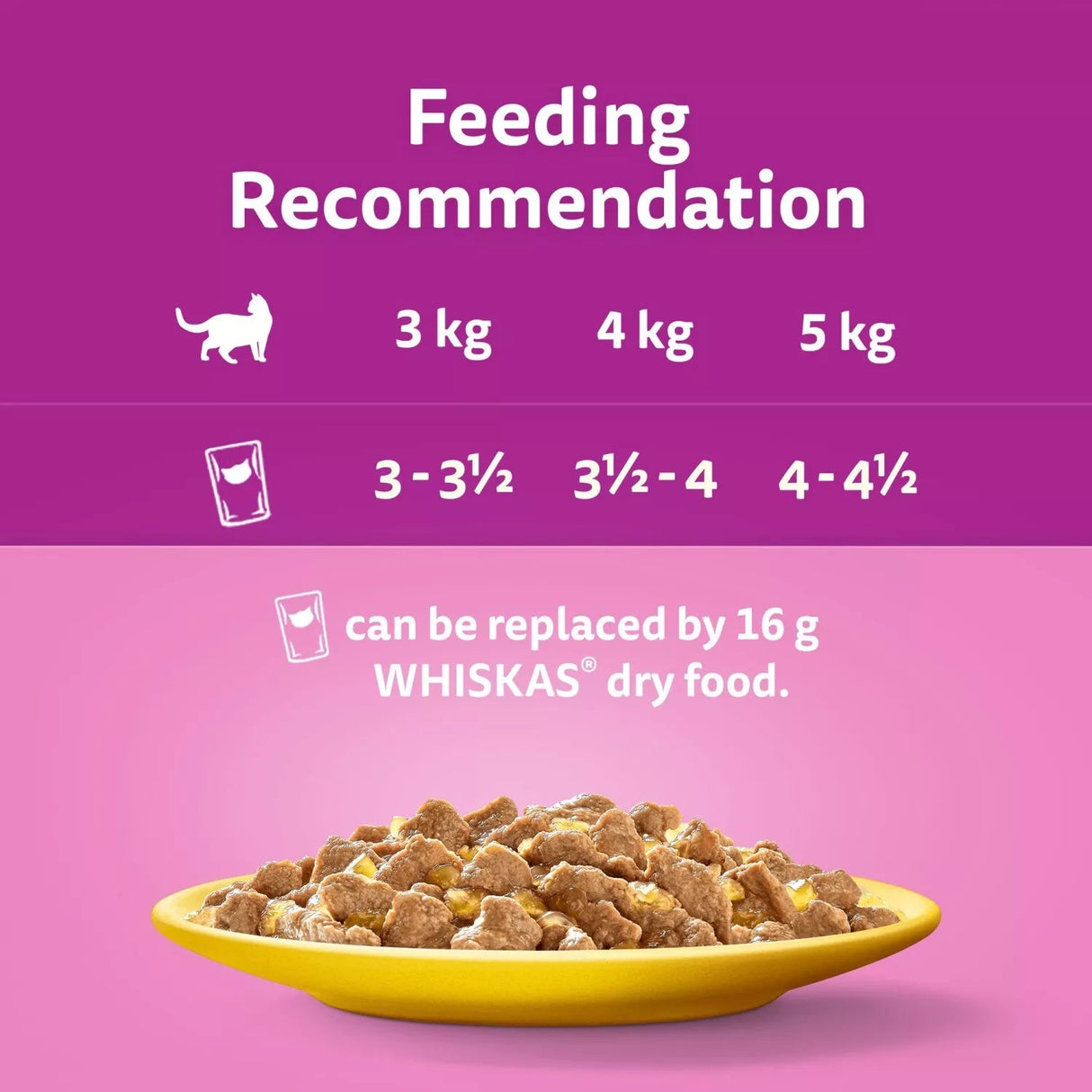 Whiskas Senior 7+ Poultry Feasts Wet Cat Food Pouches in Jelly, Whiskas, 80 x 85g